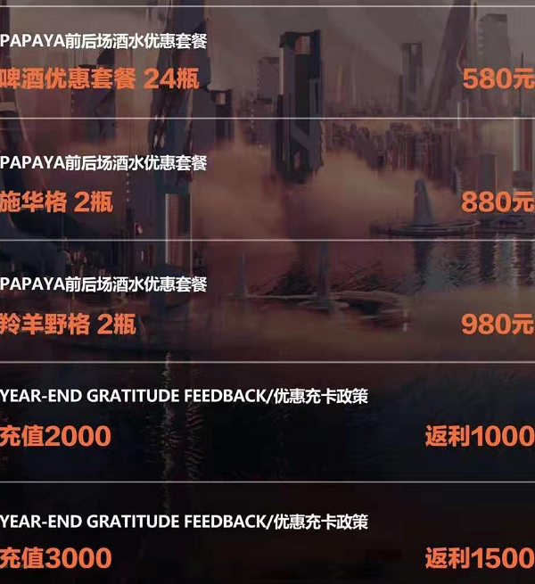 阜阳PAPAYA酒吧消费价格