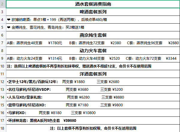 滁州环球金殿酒水价格 南谯区醉翁西路