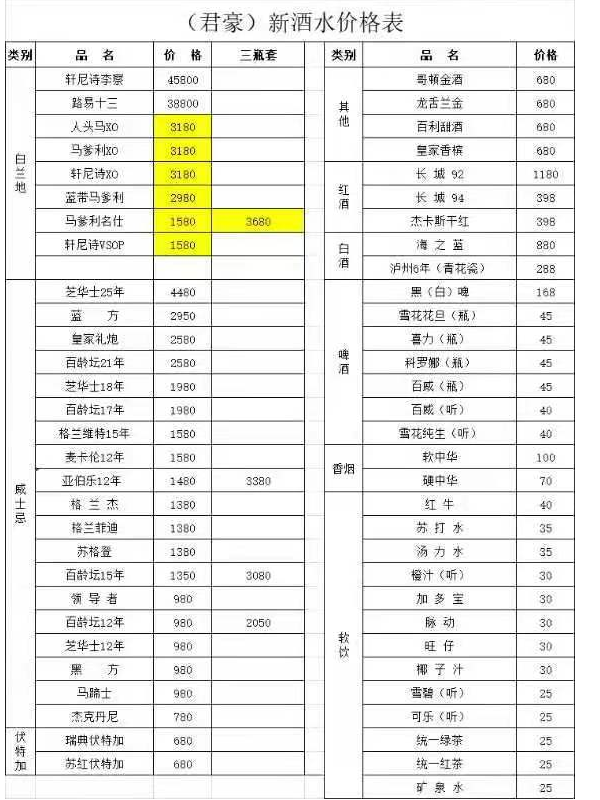 昆山君豪KTV消费价格 君豪酒店KTV电话