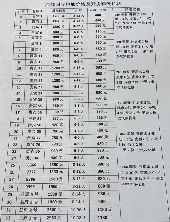 桐乡晶辉国际会客厅消费 简介 电话 点评