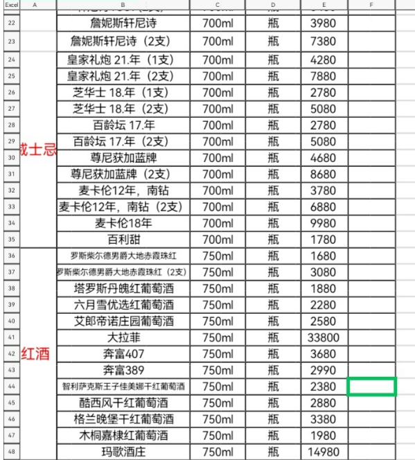 成都世纪城洲际ktv消费价格 世纪城天堂洲际饭店