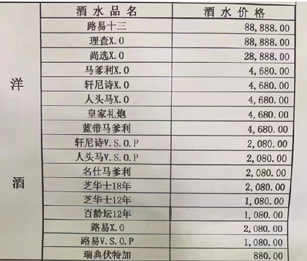 武汉抖之音城市客厅消费价格 江汉万景广场