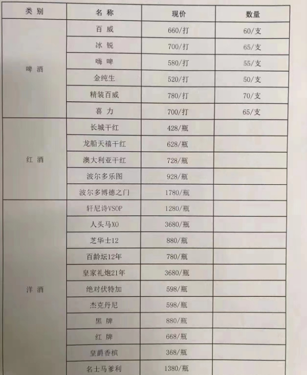 荆门H PARTY KTV消费怎样 飞扬新天城