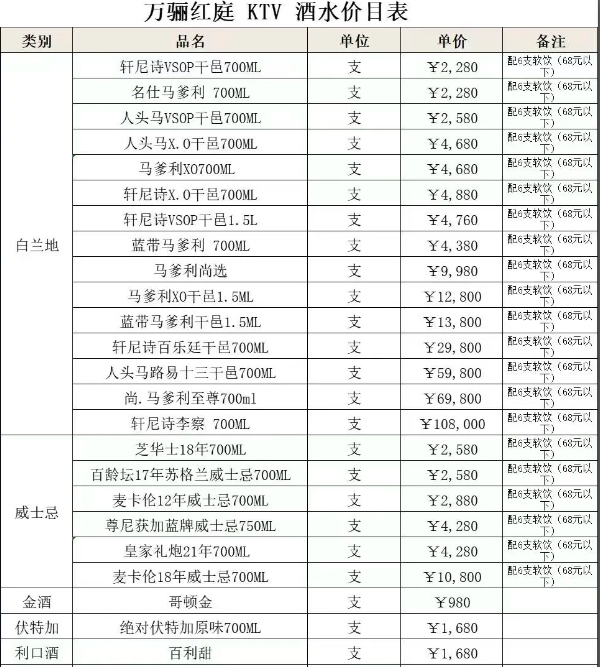 成都万骊红庭ktv低消费 武侯区紫竹北路