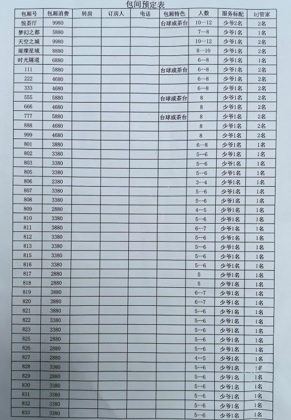 武汉悦荟KTV包厢价格表 江汉区泛悦南国中心