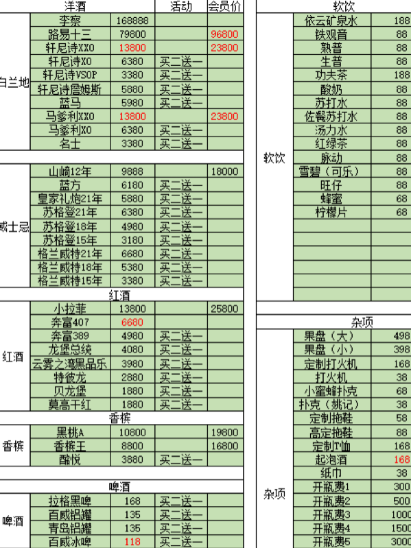 重庆ING99KTV消费情况 渝北区金开大道