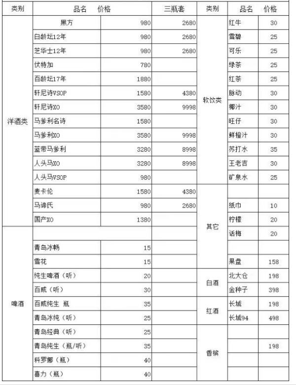 昆山星辉城市会客中心KTV消费 宝成国际大厦