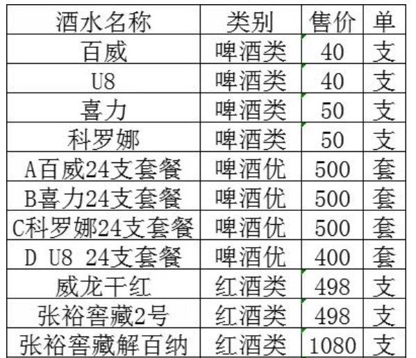 东阳悦汇KTV消费情况 人民北路